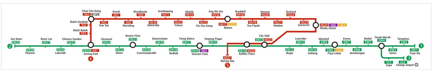 metro_singapur_linea_roja_verde
